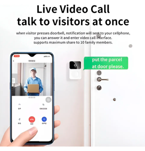 VisionHome Ring™ - Timbre Con Camara WiFi de seguridad
