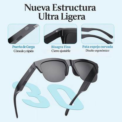 VisionTech F-06 - Gafas Inalámbricas Inteligentes Tactil