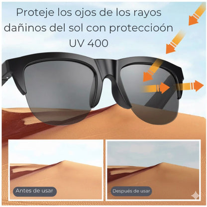 VisionTech F-06 - Gafas Inalámbricas Inteligentes Tactil
